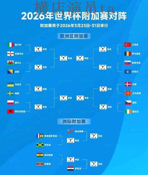 World Cup 2026来临，世界杯竞猜平台真实体验与平台选择整理