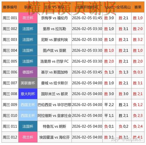 世界杯买球网站解析报告：官网直达与实际体验总结 - FIFA World Cup 2026