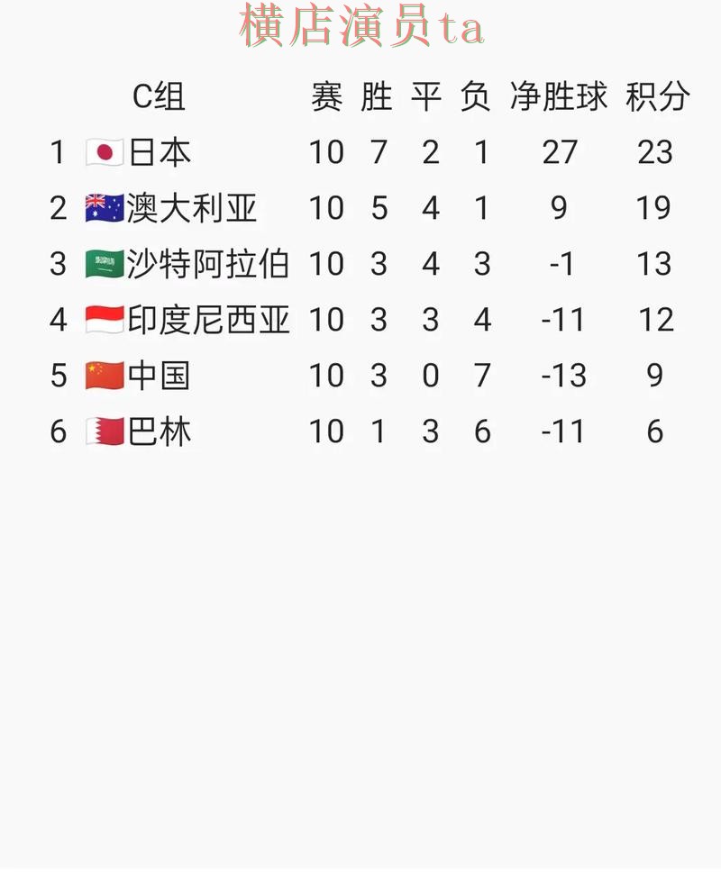 世界杯买球网站解析报告：官网直达与实际体验总结 - FIFA World Cup 2026