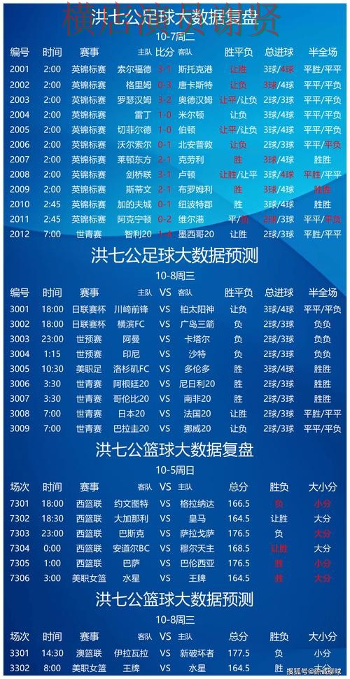 世界杯竞猜平台最新排名与用户体验分析